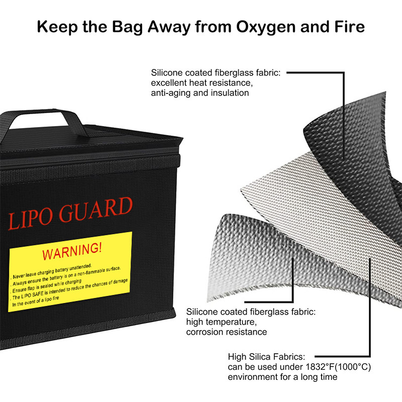 Lipo Guard Safety Bag Fireproo - огляд і ціна Drone Racing Battery